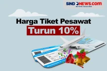 Harga Tiket Pesawat...