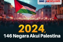 3 Fakta 146 Negara telah...