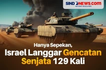 Sepekan Berlaku, Israel...
