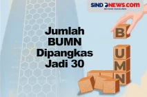 BUMN Dipangkas Jadi...