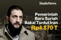Pemerintah Baru Suriah...