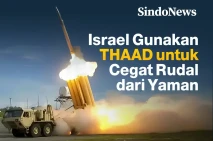 Pertama Kali, Israel...