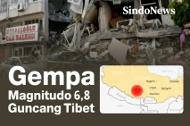 Gempa Dahsyat Tibet,...