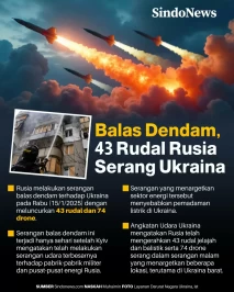 Balas Dendam, Rusia...