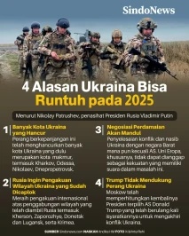 4 Alasan Ukraina Bisa...