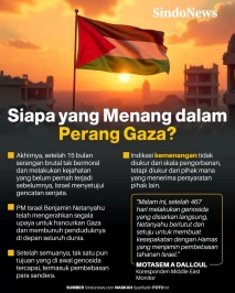 Siapa yang Menang dalam...