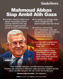 Mahmoud Abbas Siap Ambil...