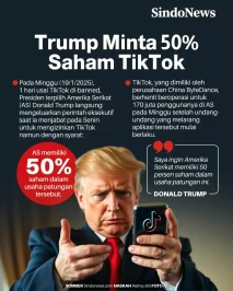 Donald Trump Minta 50%...