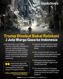 Respons Kemlu Soal Relokasi...