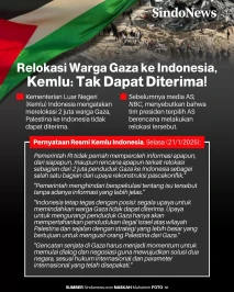 Trump Ingin Relokasi...