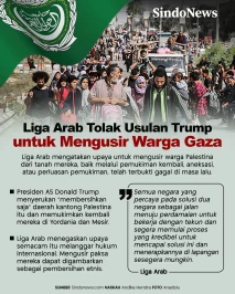 Liga Arab Tolak Usulan...