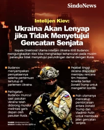 Intelijen: Ukraina Akan...