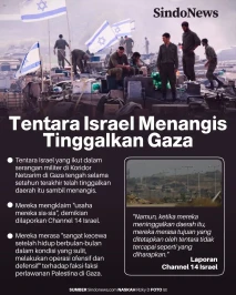 Tentara Israel Menangis...