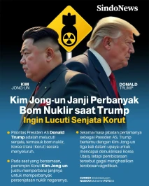 Kim Jong-un Janji Perbanyak...