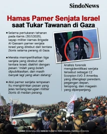 Hamas Pamer Senjata...