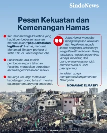 Pesan Kekuatan dan Kemenangan...