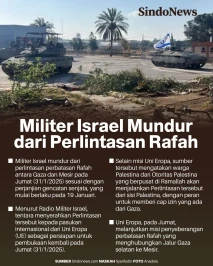 Serahkan Kendali ke...