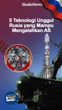5 Teknologi Unggul Rusia...