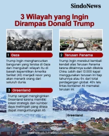 3 Wilayah Ingin Dirampas...