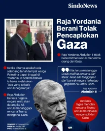 Raja YordaniaTolak Gagasan...