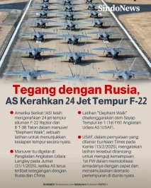 Tegang dengan Rusia,...