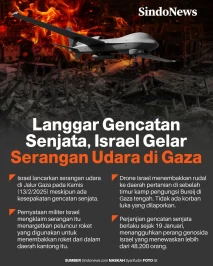Langgar Gencatan Senjata,...