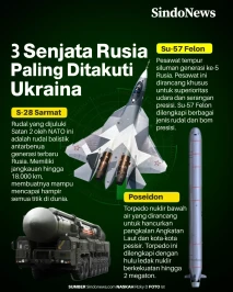 3 Senjata Rusia yang...