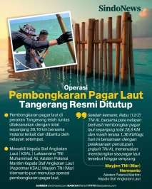 Operasi Pembongkaran...