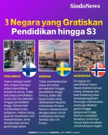 3 Negara yang Gratiskan...