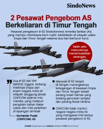 Sepasang Pesawat Pengebom...