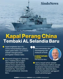 Kapal Perang China Tembaki...