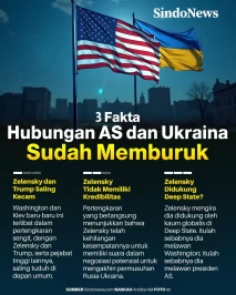 3 Fakta Hubungan Amerika...