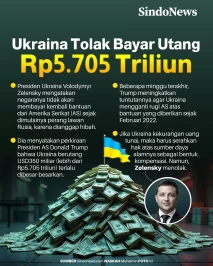 Ukraina Menolak Bayar...