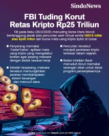 FBI Tuding Korea Utara...