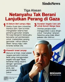 Tiga Alasan Netanyahu...