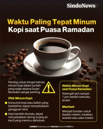 Waktu Paling Tepat untuk...