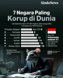 7 Negara Paling Korup...