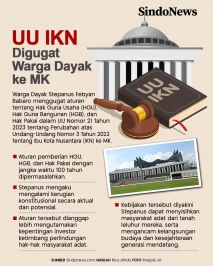 HGU 100 Tahun Dipermasalahkan,...