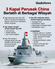 3 Kapal Perusak Tipe...