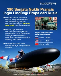 290 Senjata Nuklir Prancis...