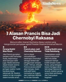 3 Alasan Rusia Bisa...