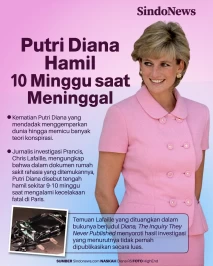 Saat Kecelakaan Maut...