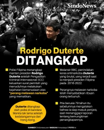 Mantan Presiden Filipina...