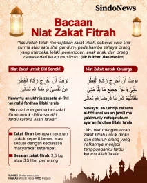 Bacaan Niat Zakat Fitrah...
