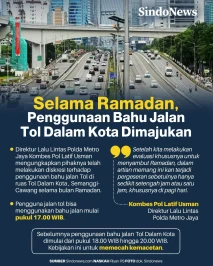 Selama Ramadan, Penggunaan...