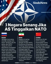 3 Negara yang Senang...