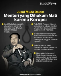 Jusuf Muda Dalam, Menteri...