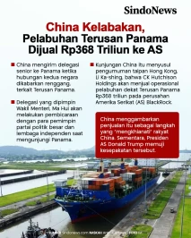 China Kelabakan, Pelabuhan...
