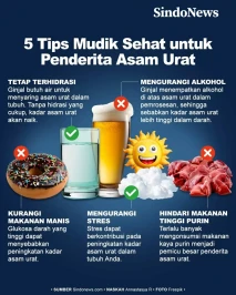 Tips Sehat supaya Asam...