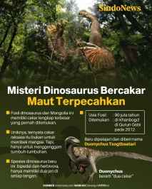 Misteri Dinosaurus Cakar...